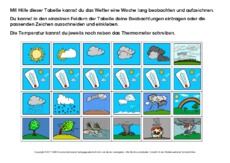 Bilder-Wetterbeobachtung.pdf